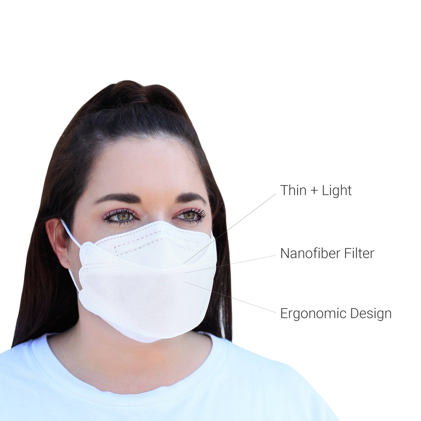 Happy Little Camper AirQueen Nanofiber Filter Safety Face Mask N95 Mask (20 PCS) Happy Little Camper