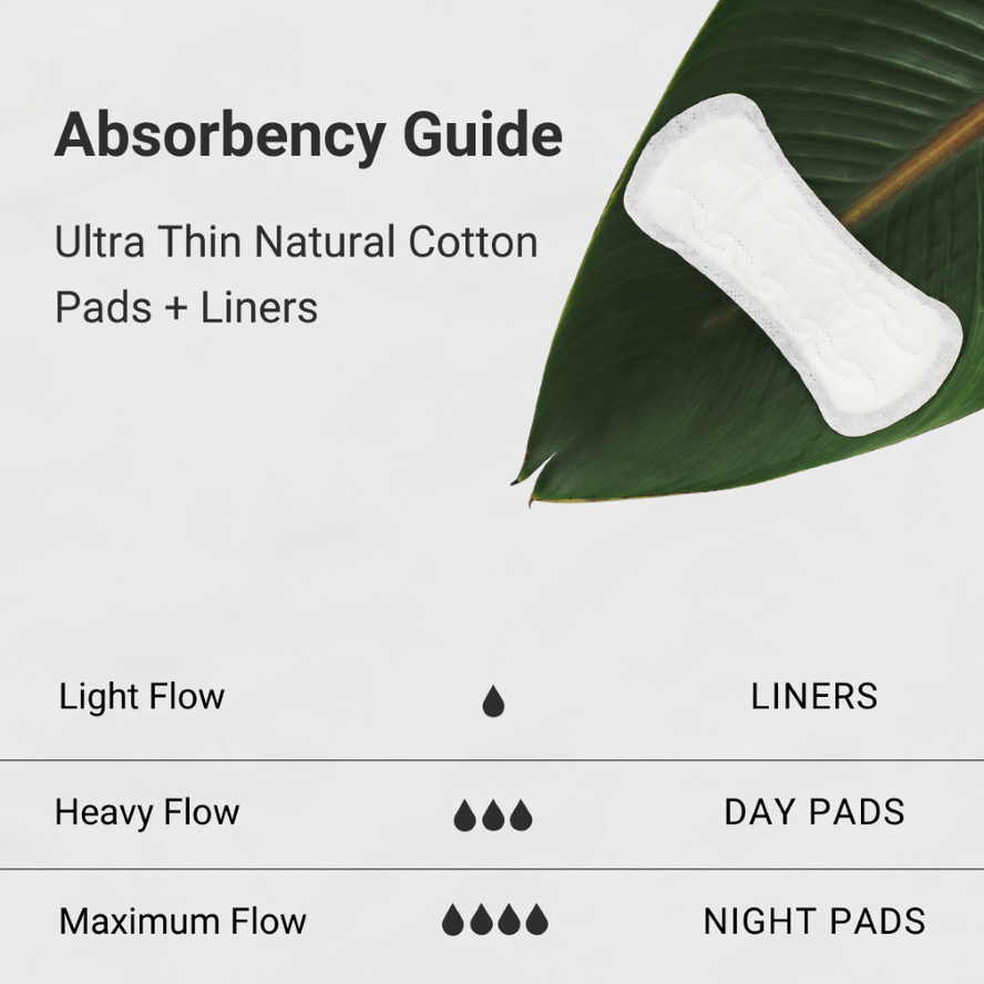 Happy Little Camper Ultra Thin Natural Cotton Night Pads Happy Little Camper