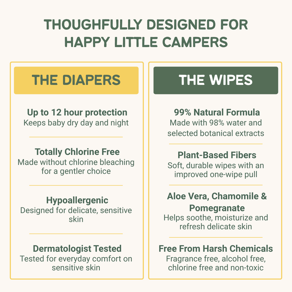 Happy Little Camper Diaper & Wipes Trial Pack