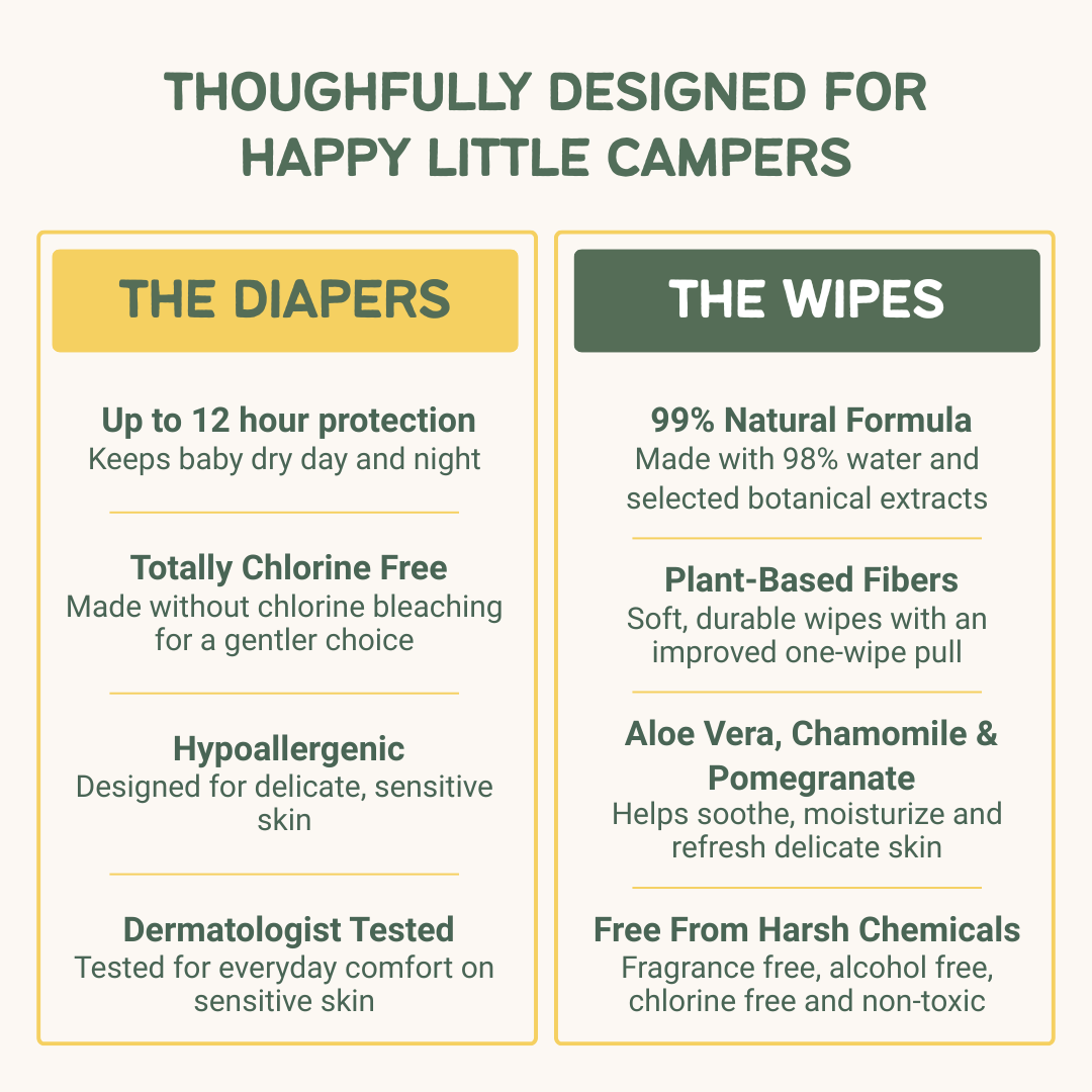 Happy Little Camper Diaper & Wipes Trial Pack