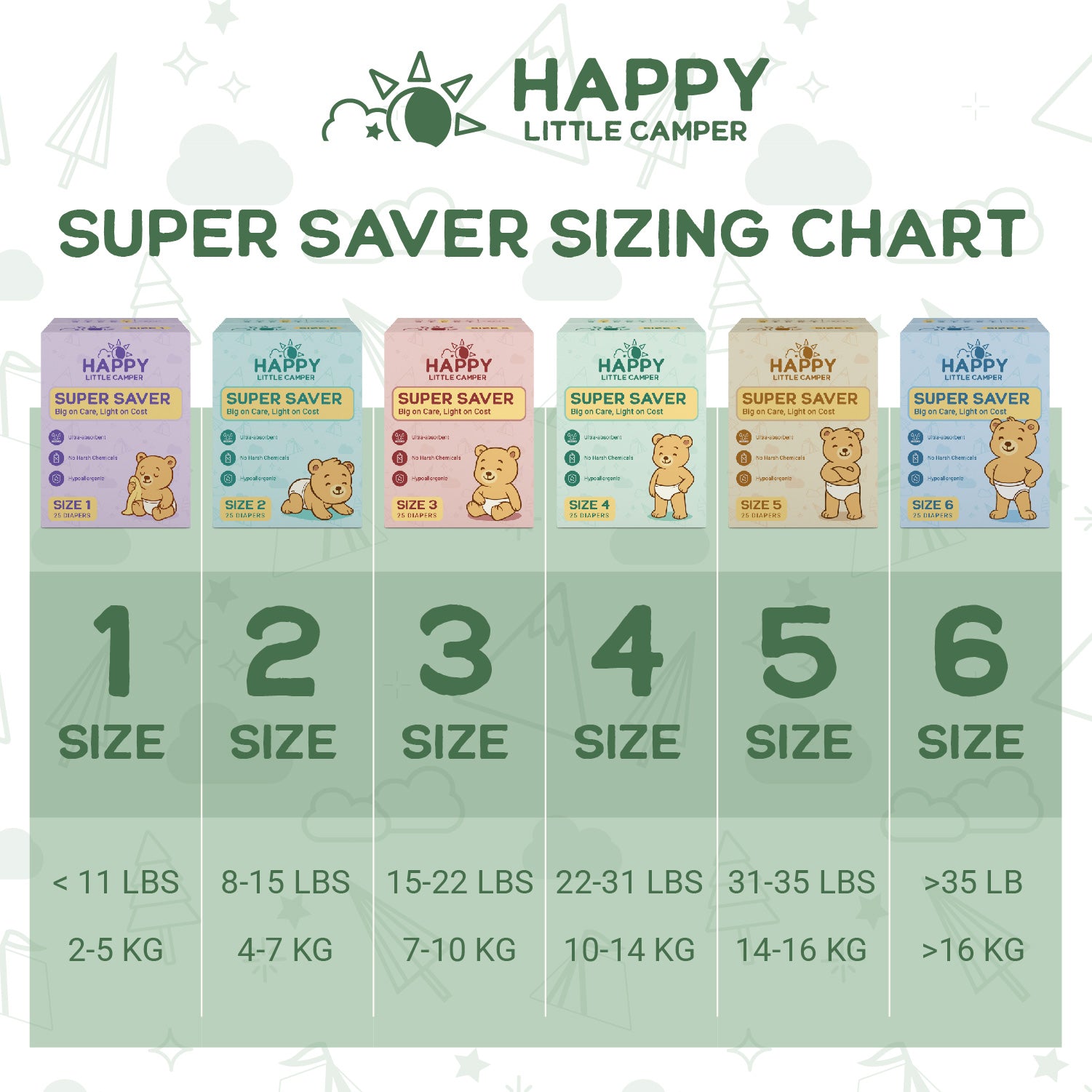 Happy Little Camper Diaper & Wipes Trial Pack