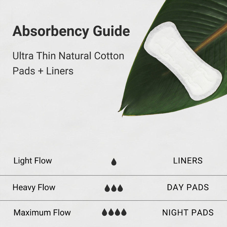 Ultra Thin Natural Cotton Liners - Happy Little Camper